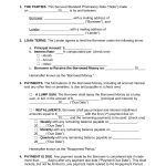 Free Secured Promissory Note Template – Word | Pdf – Eforms Intended For Mortgage Note Template