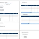 Free Startup Plan, Budget & Cost Templates | Smartsheet Throughout Business Plan Template For Website