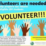 Free Volunteer Recruitment Flyer Template Of Volunteers Needed Flyer Inside Volunteer Flyer Template