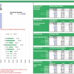 Gas Station Financial Model Template | Efinancialmodels In Petrol Station Business Plan Template