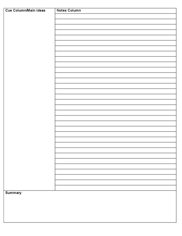 Graphic Organizer Free Printable Note Taking Templates – 6 Best Images Throughout Best Note Taking Template