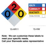 Hmis Label For Sale - Rtk Hmis Color Bar Guide Labels, Pack Of 100, Sku within Hmis Label Template