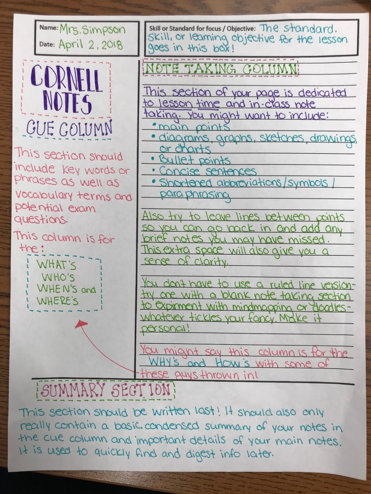 How I Use Cornell Notes Effectively In My Laguage Arts Classroom Intended For 3 Column Notes Template