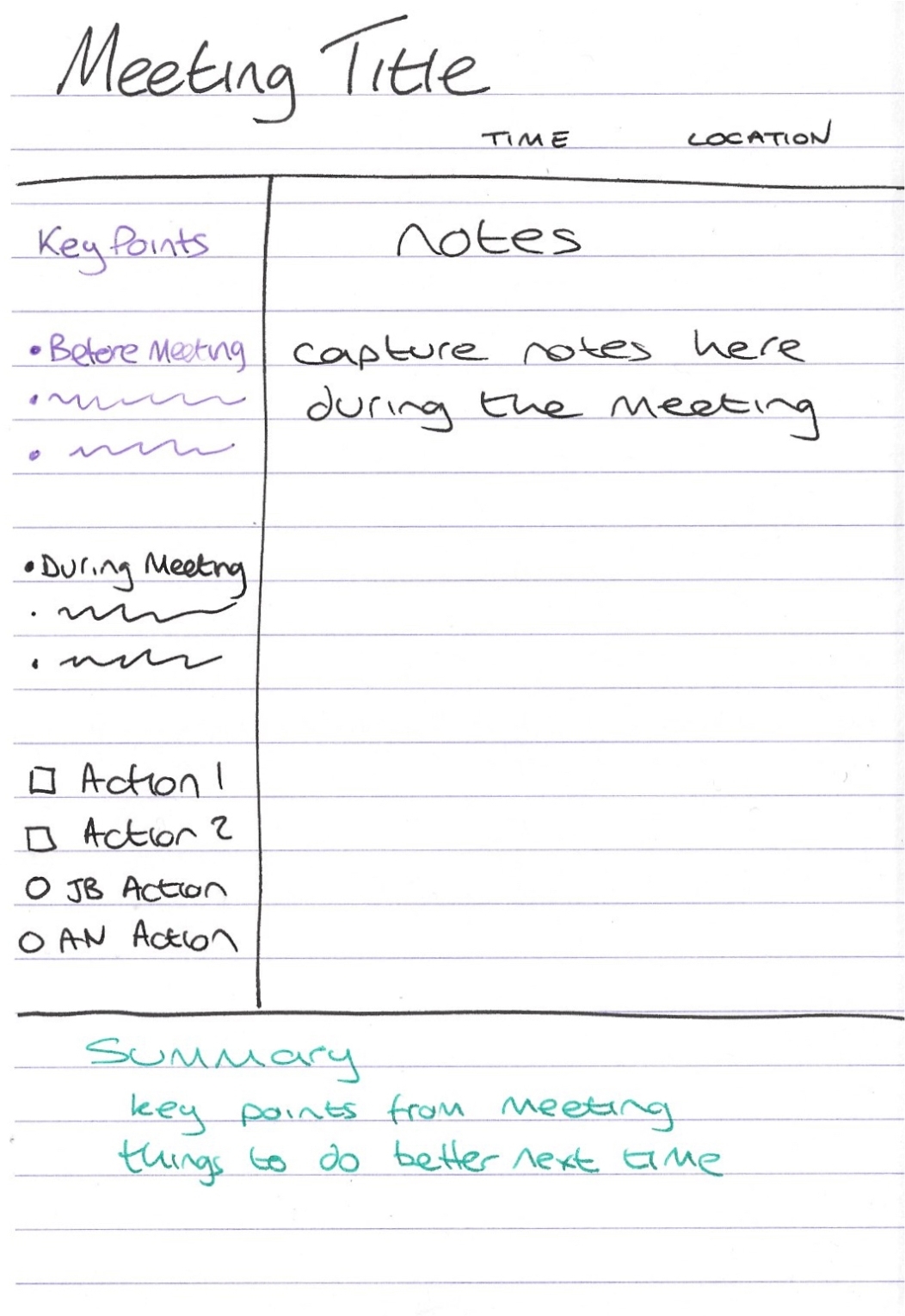 How To Take Effective Meeting Notes - Differently Wired within Meeting Note Taking Template