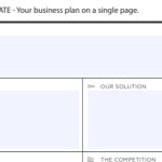 How To Write A One Page Business Plan: Templates, Ideas, And A Step By Within Business One Sheet Template