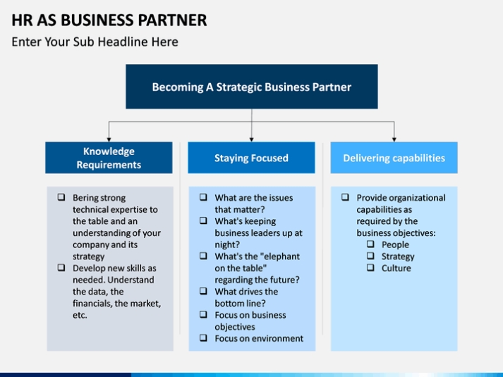 Hr As Business Partner Powerpoint Template | Sketchbubble Regarding Partner Business Plan Template