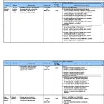 Individual Performance Commitment And Review Form Pdf with Individual Performance Agreement Template
