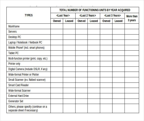 Inventory Worksheet Template – 13+ Free Word, Excel, Pdf Documents Within Data Warehouse Business Requirements Template