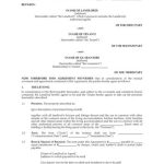 Ireland Student Housing Letting Agreement | Legal Forms And Business Within Irish Lease Agreement Template