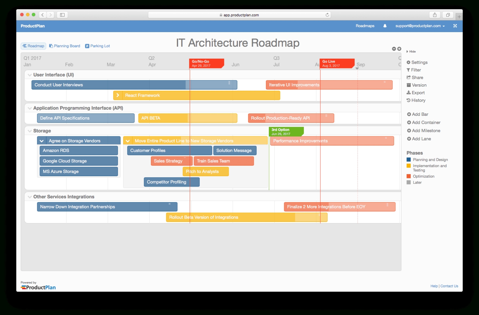 It Architecture Roadmap Template Regarding Business Plan Template For App Development