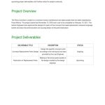 Job Handover Report Template [Free Pdf] – Google Docs, Word | Template Regarding Handover Agreement Template