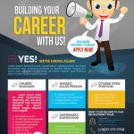 Job Vacancy Flyer By Shamcanggih | Graphicriver Within Job Posting Flyer Template