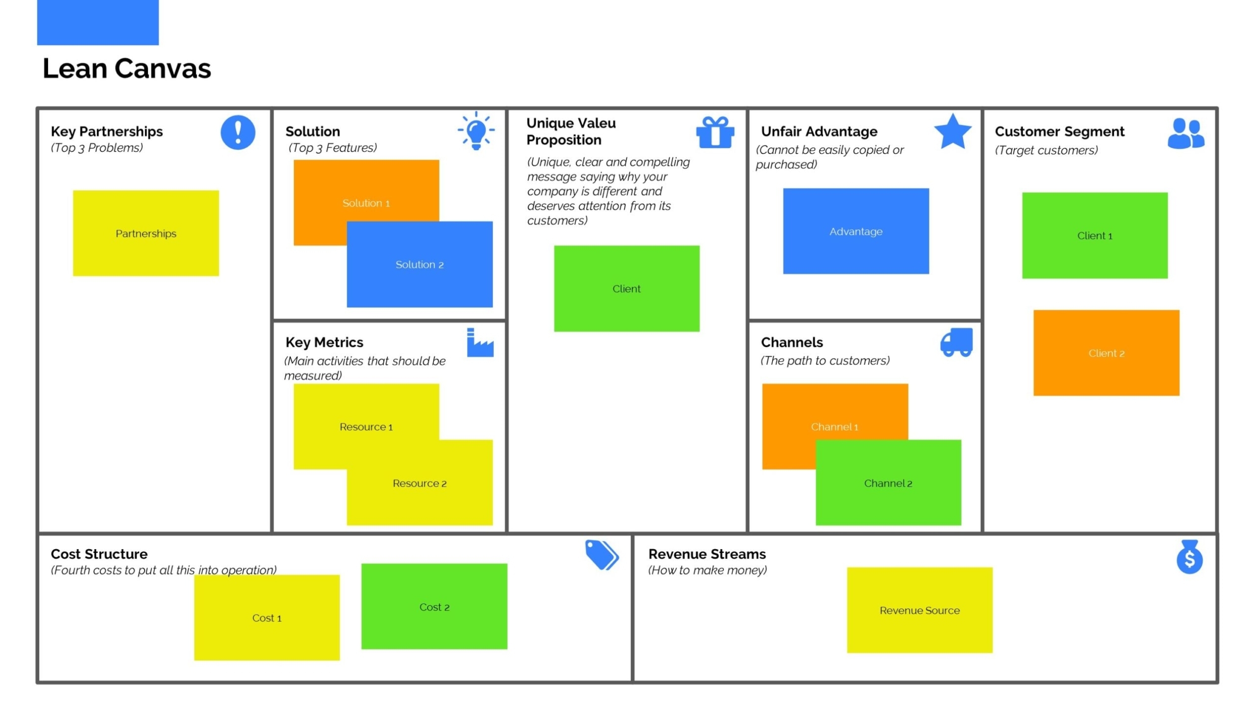 Lean Canvas Presentation Template pertaining to Business Model Canvas Template Ppt