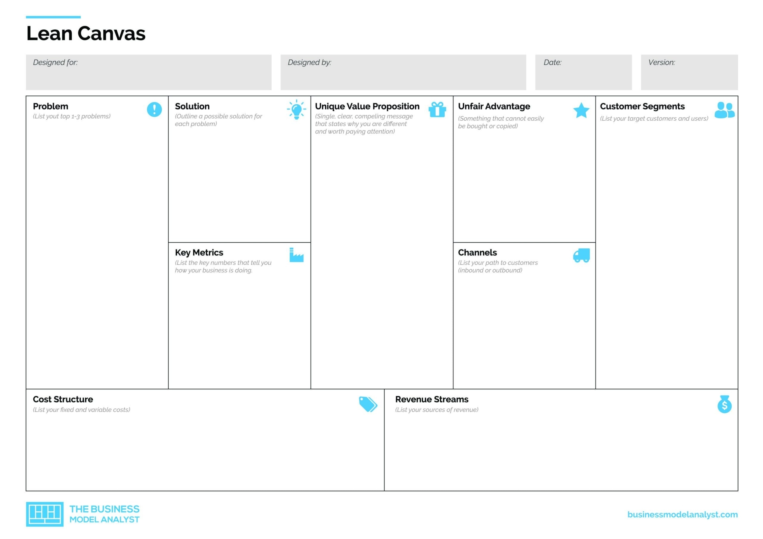 Lean Canvas Template Pdf In Business Canvas Word Template
