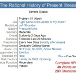"Least Ink" Principal For Medical Documentation » Richard Rathe, Md Pertaining To History Of Present Illness Template