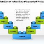 Management Consulting Business Development Process Powerpoint Templates regarding Business Development Presentation Template