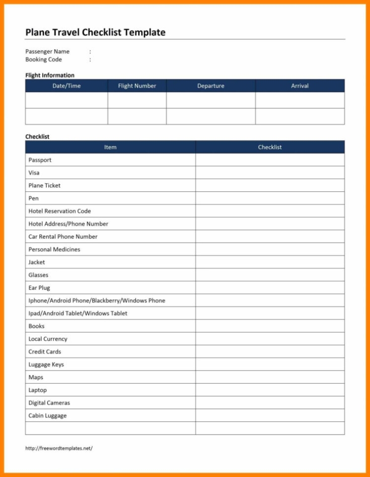 Menu Costing Spreadsheet Within 7+ Restaurant Startup Costs Spreadsheet Intended For Restaurant Menu Costing Template