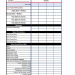 Millionaire Real Estate Agent Spreadsheet With Mrea Business Planning with Business Plan For Real Estate Agents Template