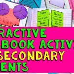 Mrs. Orman'S Classroom: Interactive Notebook Examples And Templates With Interactive Notes Template