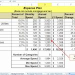 Npv Irr Excel Template Within Net Present Value Excel Template