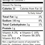 Nutrition Label Template Excel | Shatterlion Regarding Ingredient Label Template