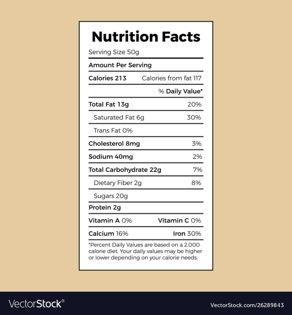 Nutrition Label Template Word Regarding Nutrition Label Template Word