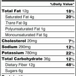Nutrition Label Template Word - Ythoreccio regarding Nutrition Label Template Word