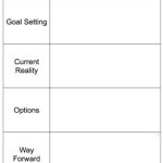 One On One Meeting Template | Shatterlion regarding One On One Meeting Template