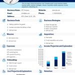 One Page Business Case Template Report Presentation Infographic Ppt Pdf for Presenting A Business Case Template