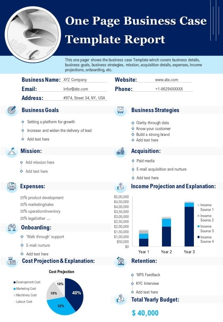 One Page Business Case Template Report Presentation Infographic Ppt Pdf For Presenting A Business Case Template