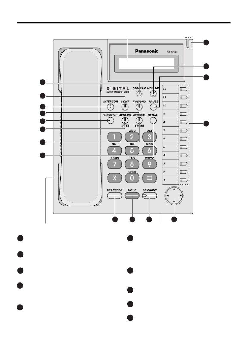 Page 6 Of Panasonic Answering Machine Kx T7667 User Guide Throughout Panasonic Phone Label Template
