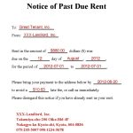 Past Due Rent Letter Template Examples - Letter Template Collection regarding Past Due Letter Template