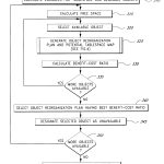 Patent Us6834290 – System And Method For Developing A Cost Effective With Business Reorganization Plan Template