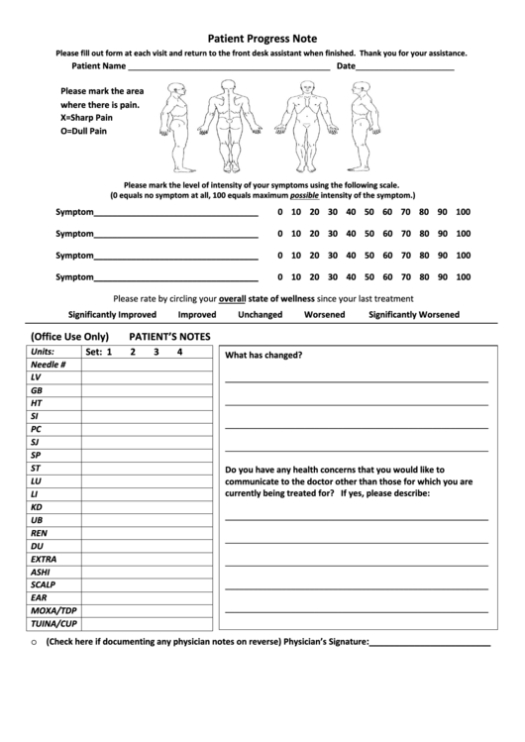 Patient Progress Note Printable Pdf Download Within Medical Office Note Template