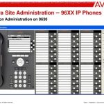 Ppt – Avaya Site Administration 4.0 Voice Announcement Manager 4.0 What Throughout Avaya Phone Label Template