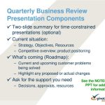 Ppt – Quarterly Business Review Template Powerpoint Presentation, Free Within Business Review Report Template