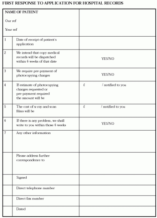 Pre Action Protocol For The Resolution Of Clinical Disputes – Civil Intended For Pre Action Protocol Letter Template
