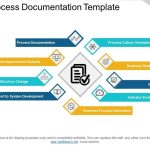 Process Documentation Template Ppt Example File | Ppt Images With In Business Process Documentation Template