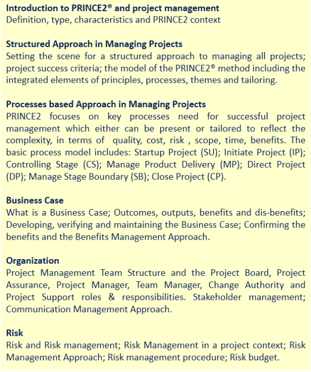 Project Definition Document Prince2 – Free Online Document With Prince2 Business Case Template Word