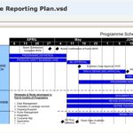 Project Management Templates Review Released To Help Professionals Take Inside Ultimate Business Plan Template Review