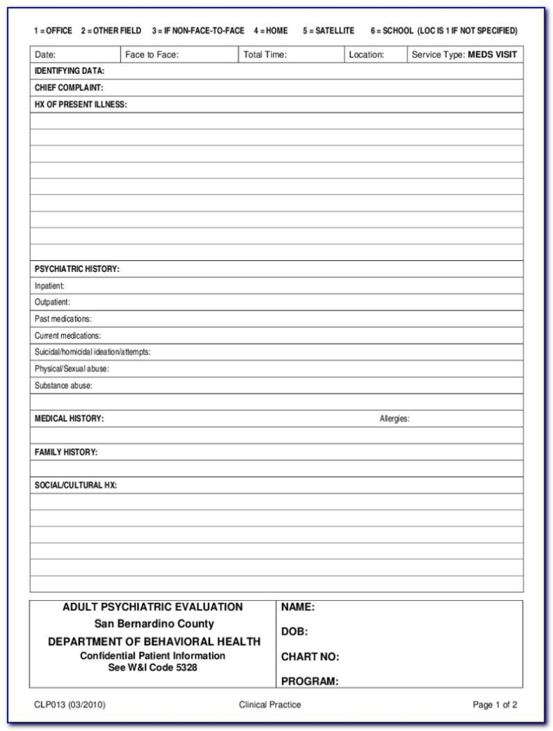 Psychiatric Nursing Admission Note Template With Psychiatry Note Template