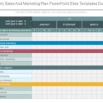 Quarterly Sales And Marketing Plan Powerpoint Slide Templates Download With Regard To Quarterly Business Plan Template
