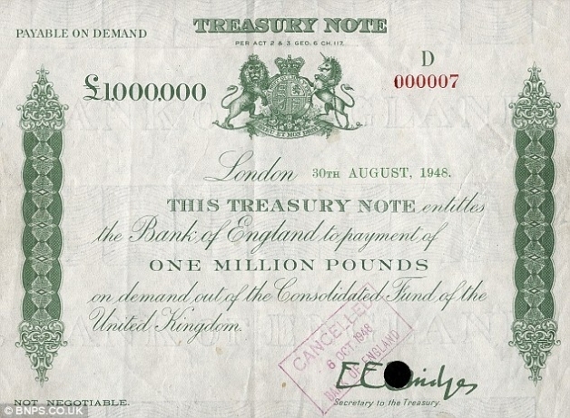 Quiz The Million Pound Bank Note – Tous Droits Réservés© For Bank Note Template