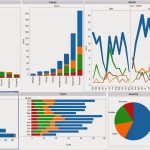 Ravindranathreddy - Msbi - Blog: Bi Tool Comparison'S with regard to Business Intelligence Templates For Visual Studio 2010
