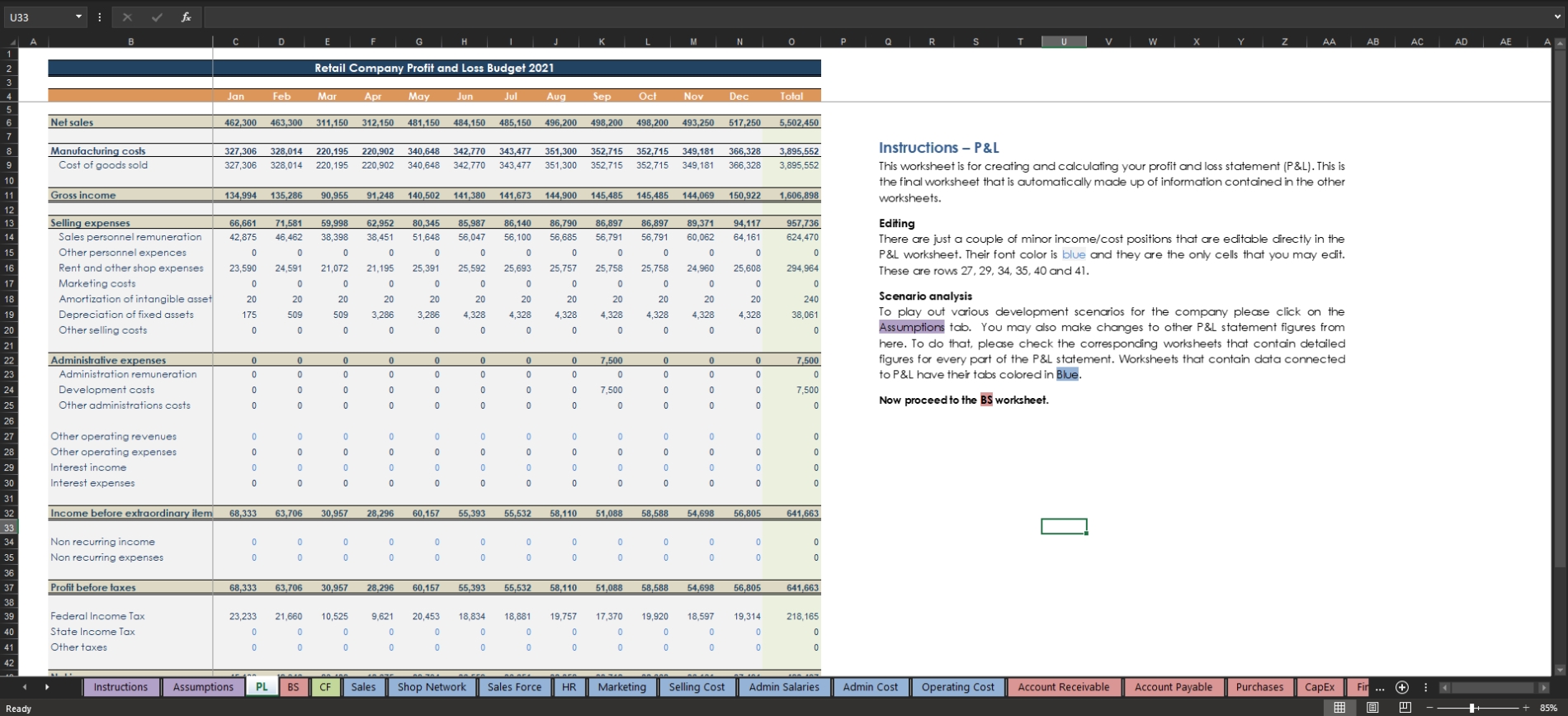 Retail Budgeting Excel Template – Eloquens Throughout Excel Templates For Retail Business