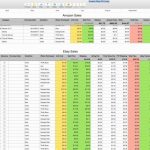 Retail Store Inventory Spreadsheet Spreadsheet Downloa Retail Store With Excel Templates For Retail Business