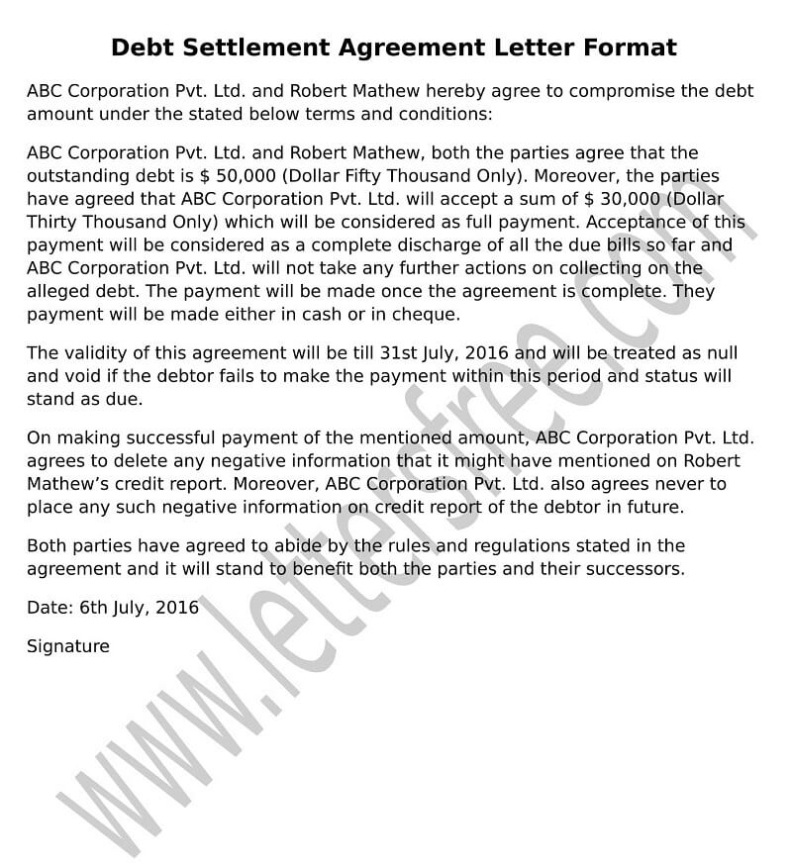 Sample Agreement Letter For Debt Settlement - Free Letters Intended For Debt Settlement Agreement Letter Template