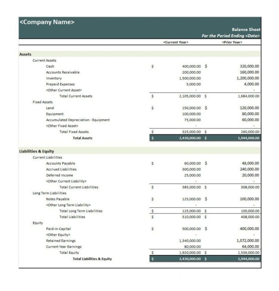 Sample Balance Sheet Small Business — Db Excel Inside Business Plan Balance Sheet Template