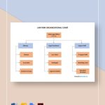 Sample Law Firm Organizational Chart Template In Google Docs, Word In Business Plan Template Law Firm