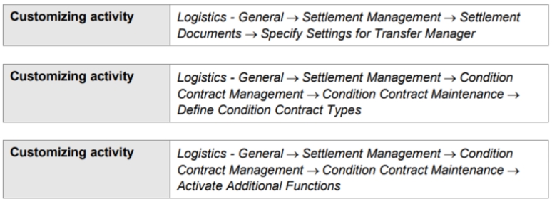 Settlement Management - Condition Contracts | Sap Blogs With Volume Purchase Agreement Template
